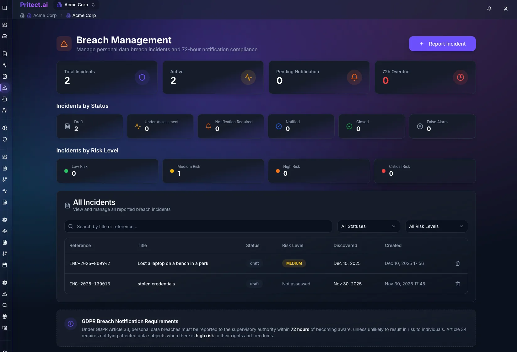 Incident Centre dashboard