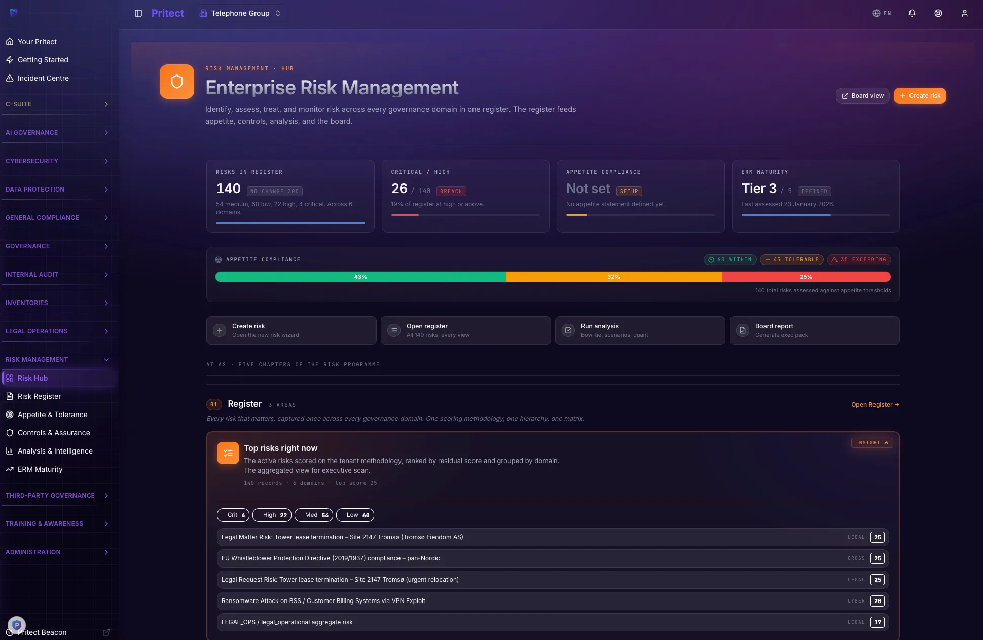 Enterprise Risk dashboard