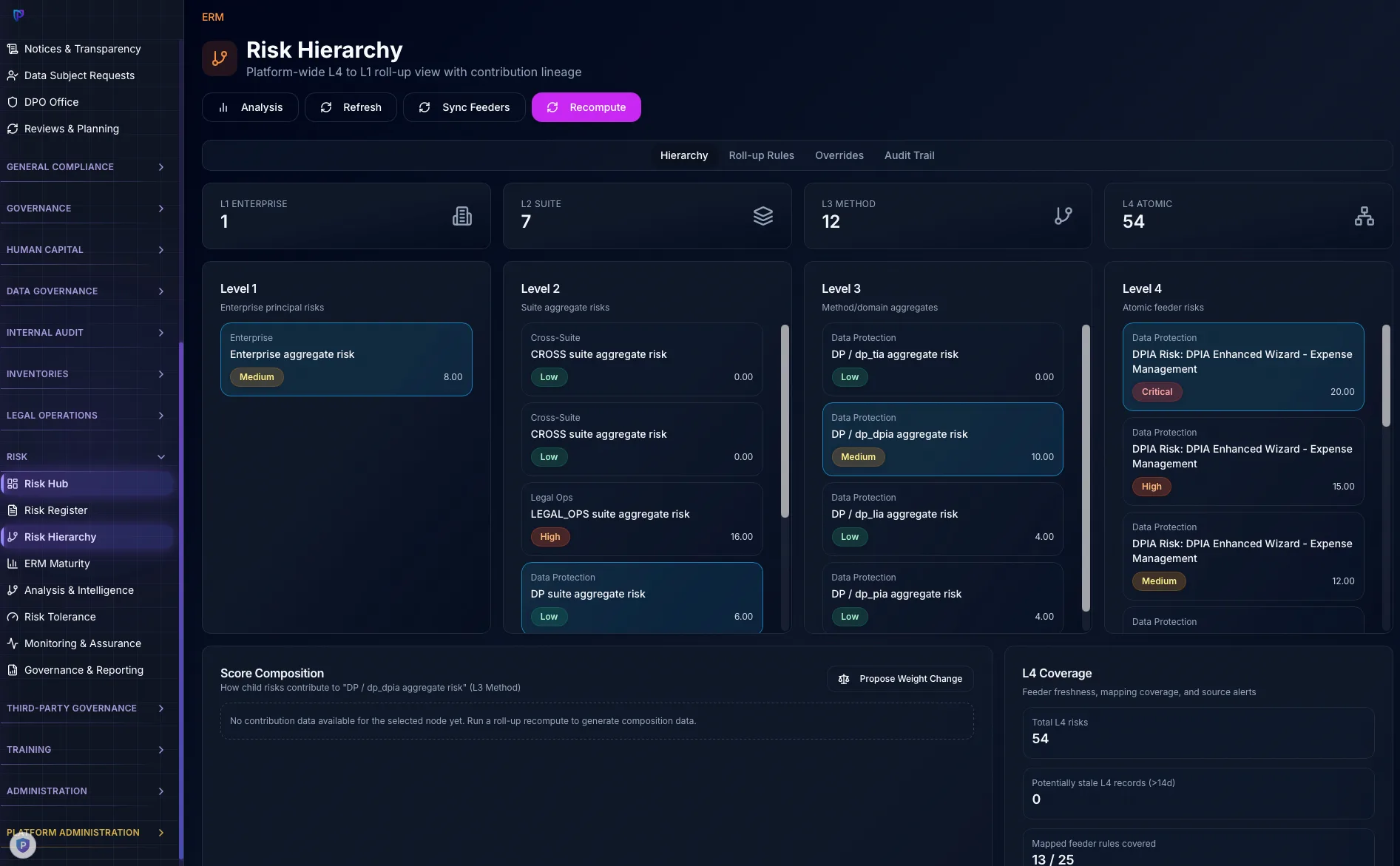 Aggregate screenshot