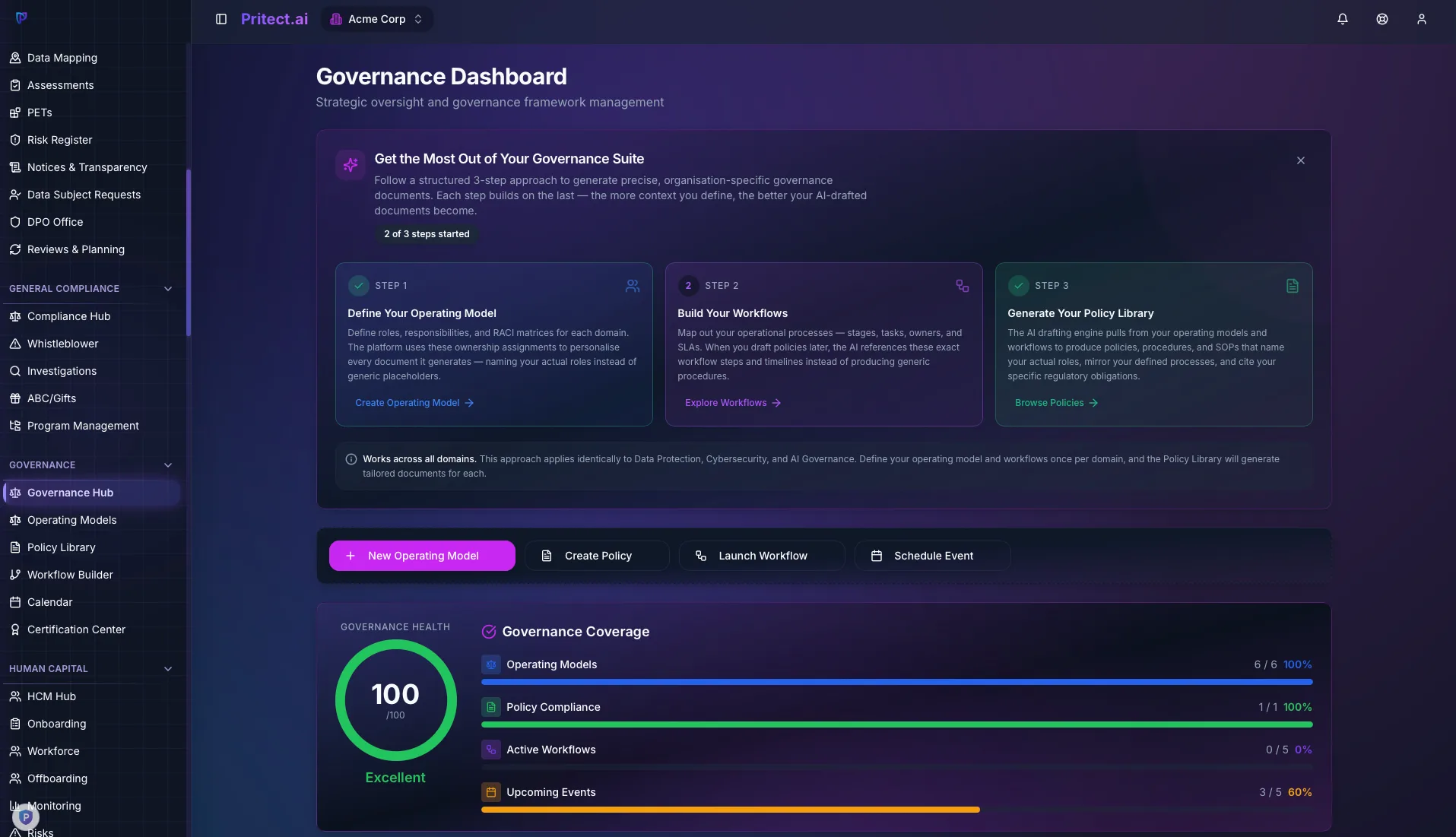 Governance Dashboard: 3-step approach, governance health score 100, coverage tracking
