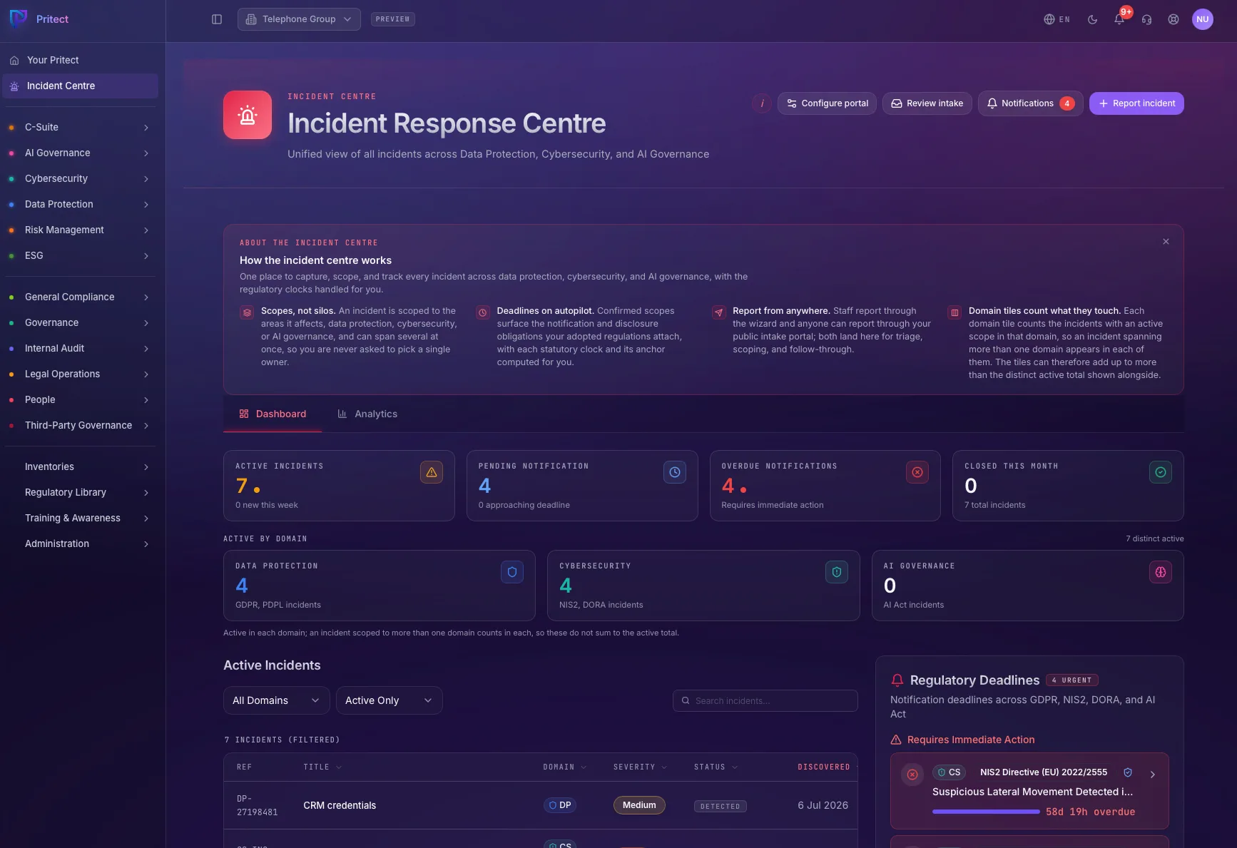 Incident Response Centre dashboard showing active incidents, pending and overdue regulatory notifications, and the per-domain breakdown