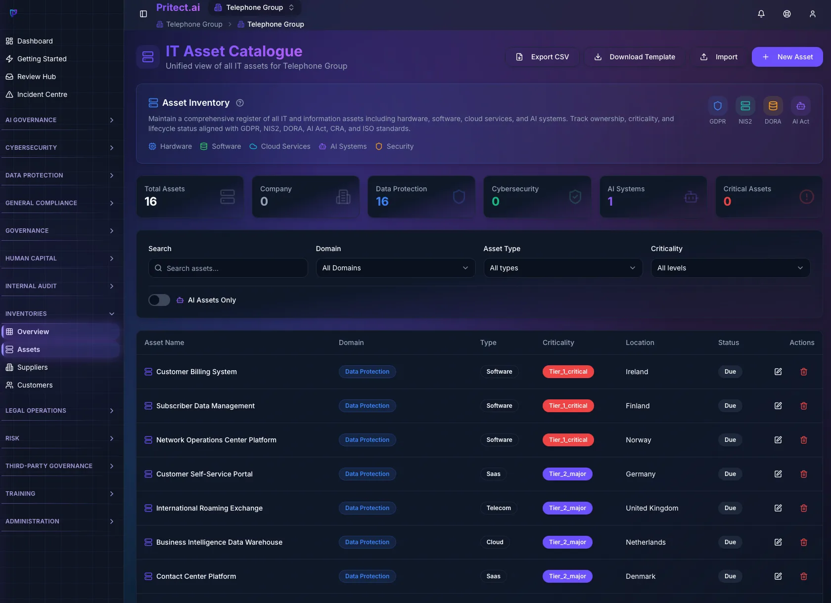 IT Asset Catalogue