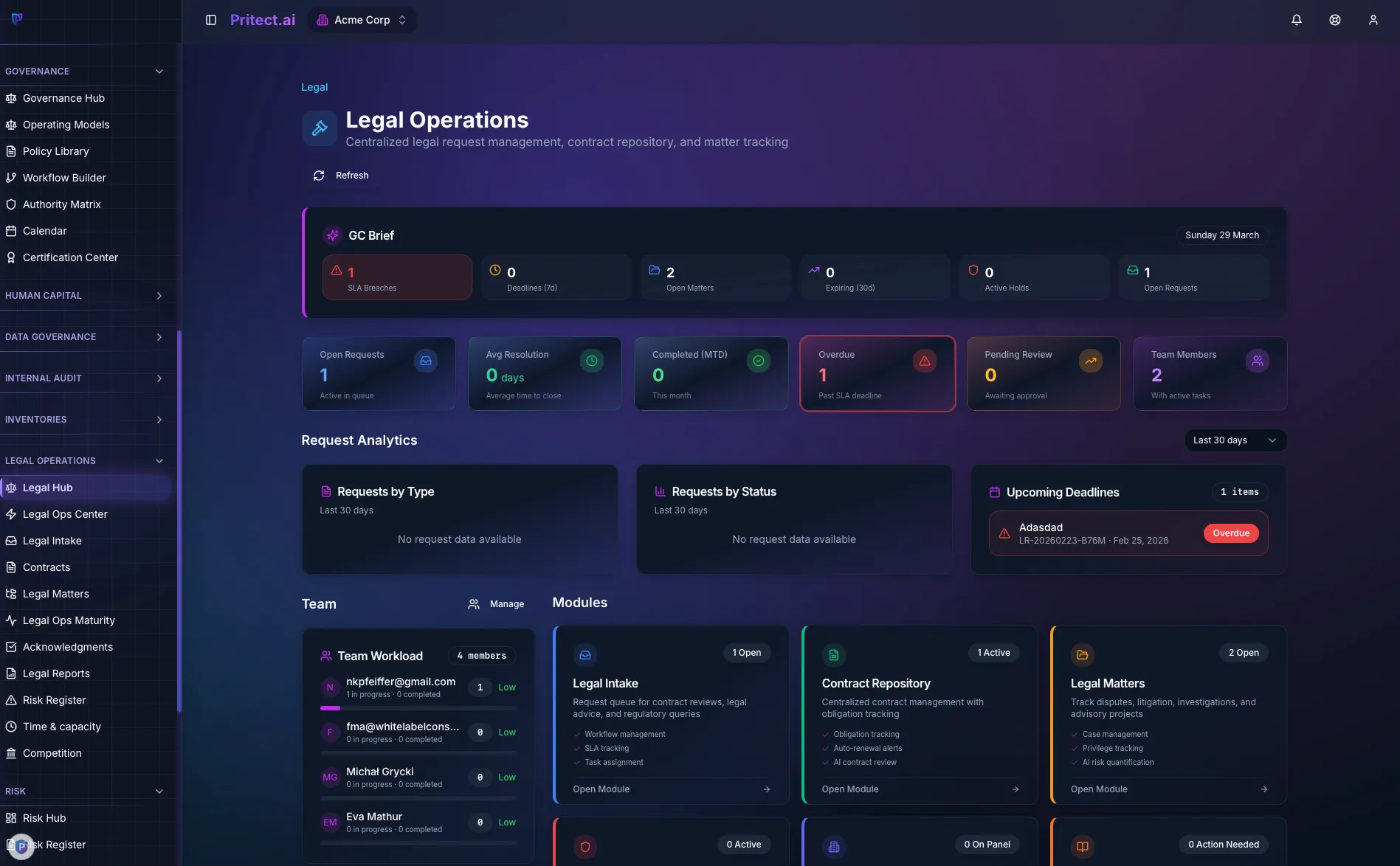 Legal Operations Hub: centralised dashboard with GC Brief, request analytics, team workload, and module cards