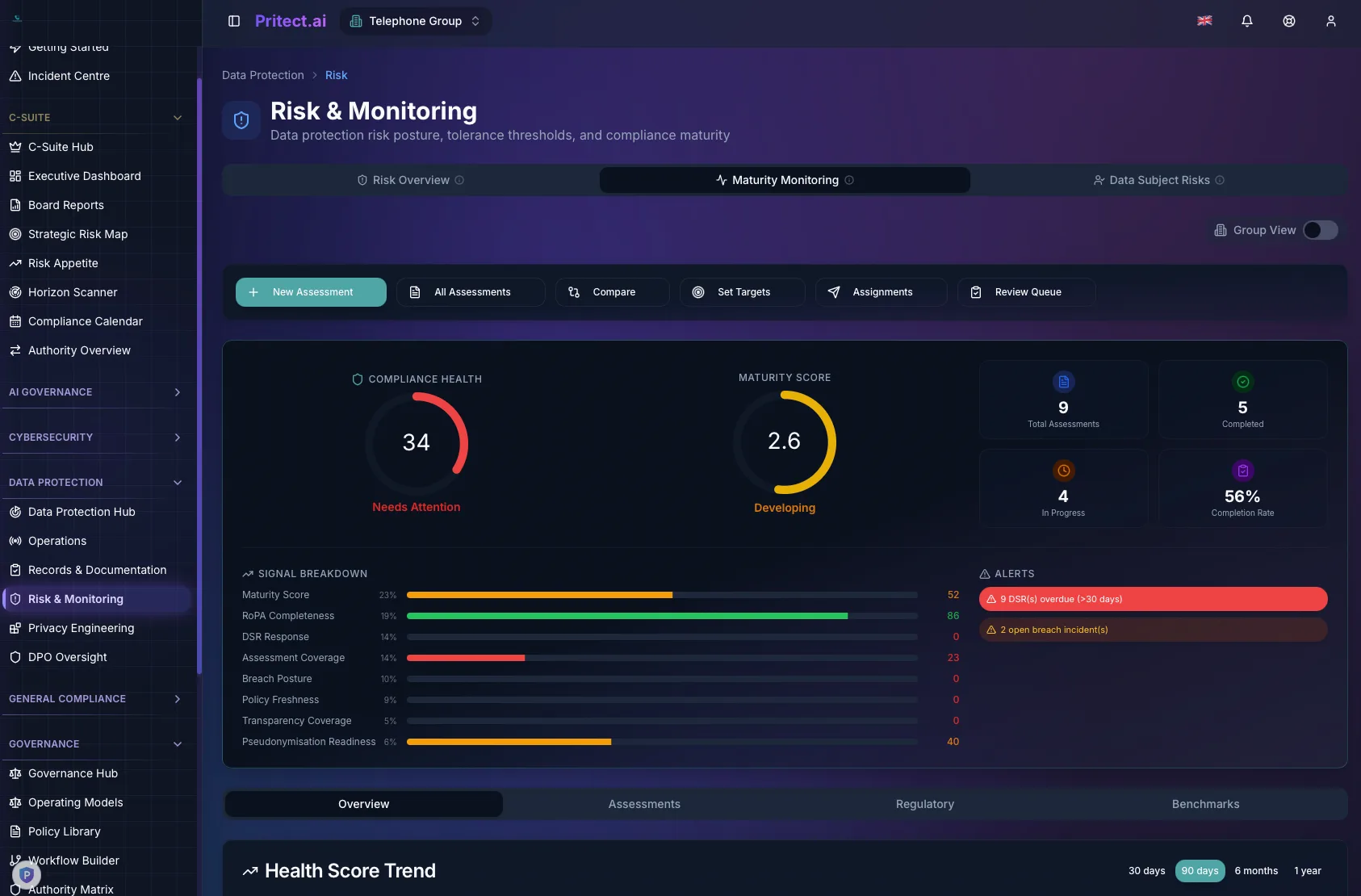 Pritect Risk & Monitoring Dashboard