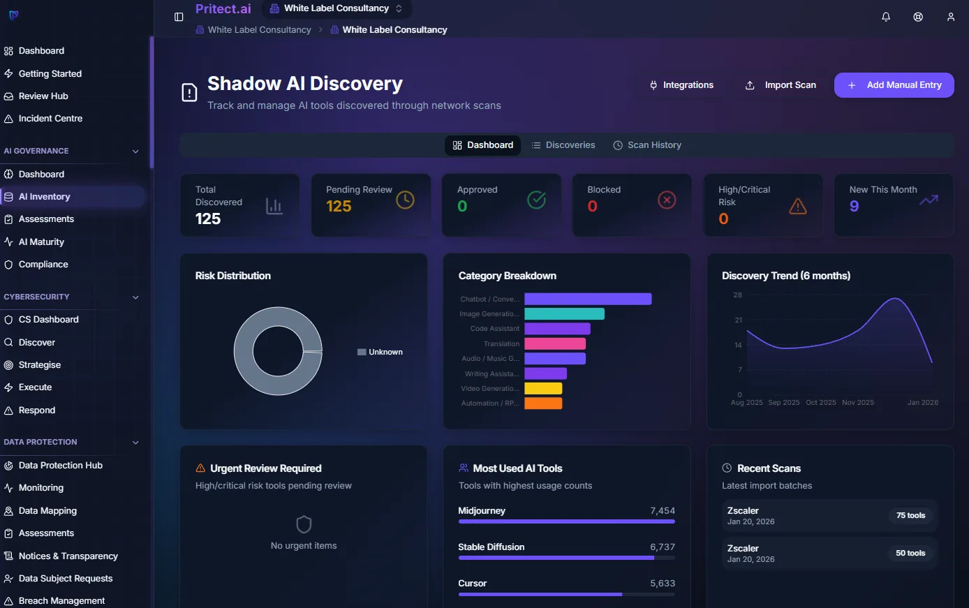 Shadow AI Discovery Dashboard