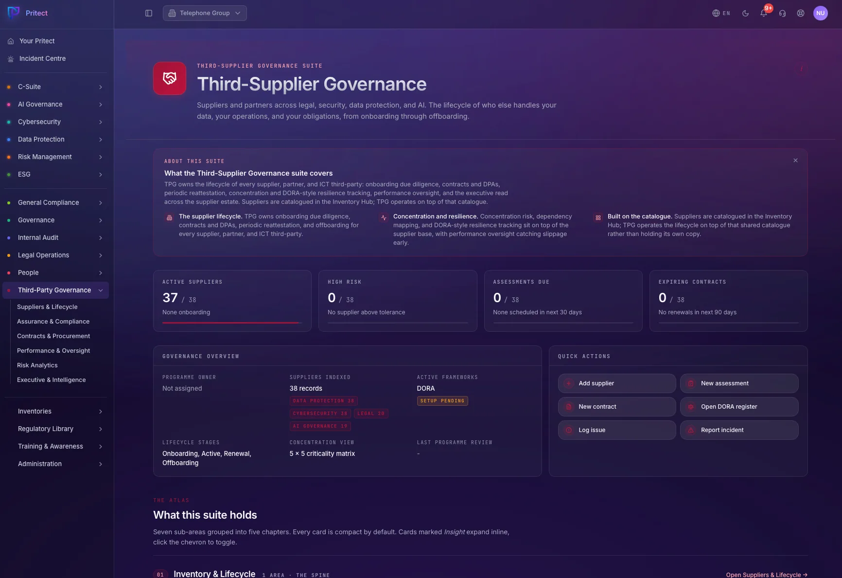 Third-Party Governance hub showing active suppliers, DORA framework status and the criticality matrix
